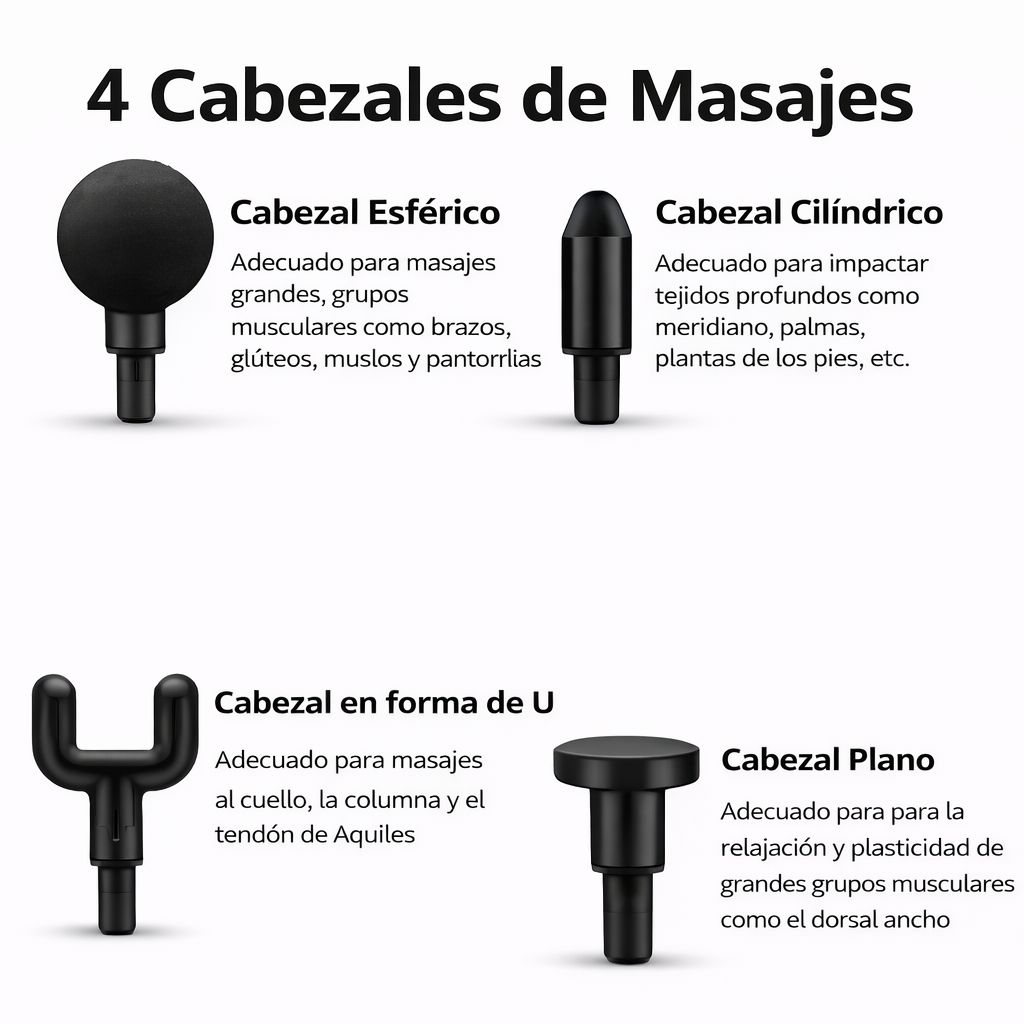 Masajeador - Alivio Total PRO